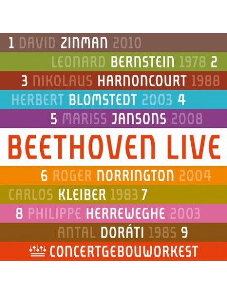 Concertgebouworkest - Symphonies Nos. 1-9 (Box 5 Cd) - (CD)