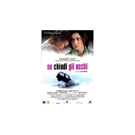 Se Chiudi Gli Occhi