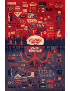 Stranger Things: Pyramid - The Upside Down (Poster Maxi 61X91,5 Cm)