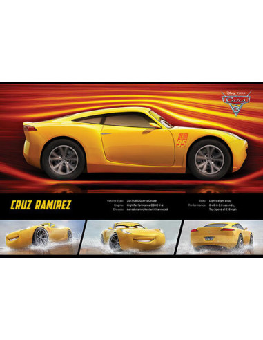 Cars 3 - Cruz Ramirez Stats (Poster...