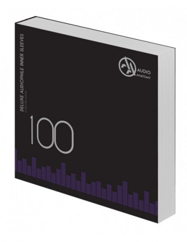 Audio Anatomy: Music Protection - 100...