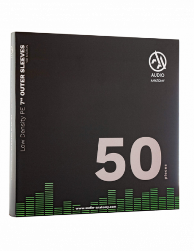Audio Anatomy: Music Protection - 50...
