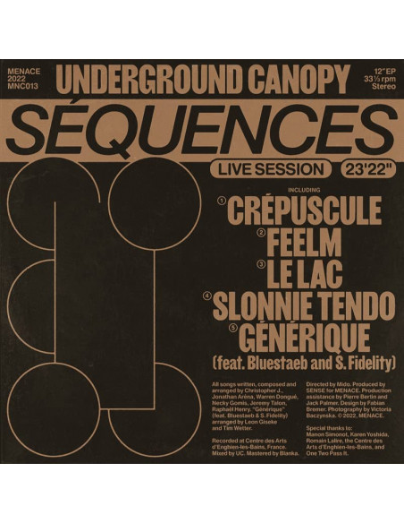 Underground Canopy - Underground Canopy Bluestaeb and S Fidelit - (CD)