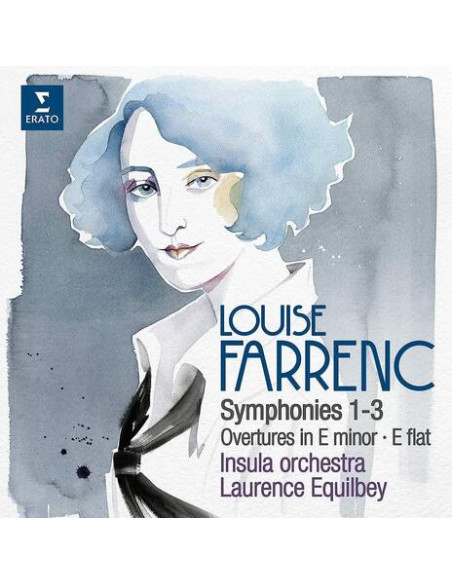 Laurence Equilbey - Louise Farrenc: Symphonies Nos - (CD)