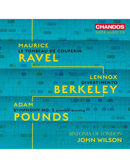 Sinfonia Of London O - Ravel, Berkeley, Pounds: Orchestral Work - (CD)