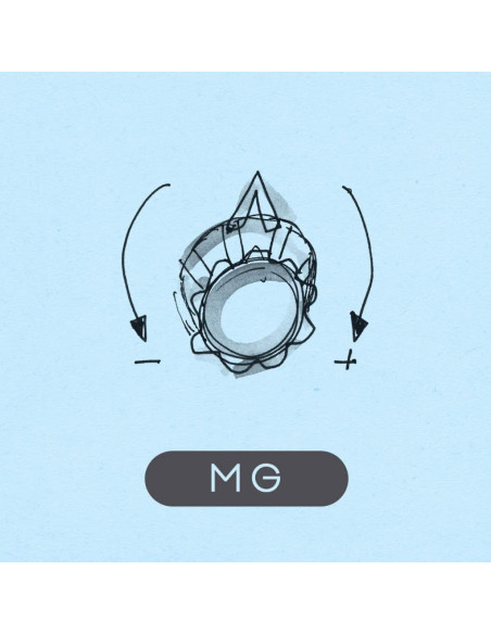 Mg - Mg Ep