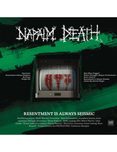 Napalm Death - Resentment Is Always...