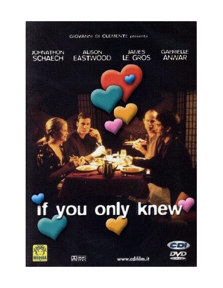 If You Only Knew